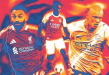 Fresh or Fatigued – how Rested is your Premier League Team’S Squad? Fresh or Fatigued – how Rested is your Premier League Team’S Squad?