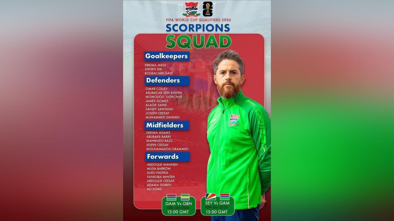 Mckinstry Names Scorpions Squad for World Cup Qualifiers Mckinstry Names Scorpions Squad for World Cup Qualifiers