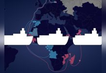 Protecting African Economies Amid Weaponized Trade Protecting African Economies Amid Weaponized Trade
