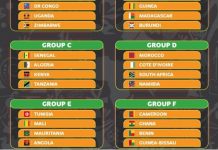 2019 AFCON draw: Ghana face Cameroun, Benin, G-Bissau