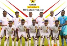 Hearts of Oak Squad list for 2019/2020 Ghana Premier League season announced