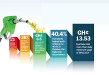 BoG urged to sustain timely release of forex to BDCs BoG urged to sustain timely release of forex to BDCs