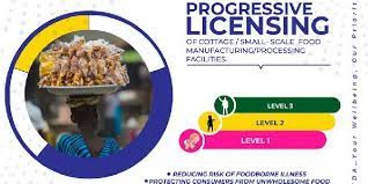 Over 900 micro and small-scale enterprises licensed under PLS Over 900 micro and small-scale enterprises licensed under PLS