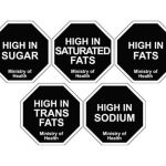 Sick Food Environment Fuels Poor Diets and Ncds in Ghana Sick Food Environment Fuels Poor Diets and Ncds in Ghana