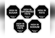 Sick Food Environment Fuels Poor Diets and Ncds in Ghana Sick Food Environment Fuels Poor Diets and Ncds in Ghana