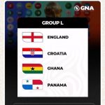 Football Fans at Keta Expect Black Stars to Perform Beyond Limits Football Fans at Keta Expect Black Stars to Perform Beyond Limits