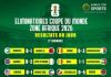 Coupe du Monde 2026 : La Côte d’Ivoire et la Guinée Équatoriale s’imposent, le Mali tenu en échec Coupe du Monde 2026 : La Côte d’Ivoire et la Guinée Équatoriale s’imposent, le Mali tenu en échec