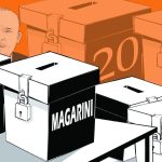 Electoral Unrest Threatens Investor Confidence and Economy Electoral Unrest Threatens Investor Confidence and Economy