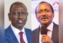 Ruto Responds to Kalonzo on Road Construction Issues Ruto Responds to Kalonzo on Road Construction Issues