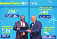 Kenya Power Balance Sheet Clean Up Promises Yields Kenya Power Balance Sheet Clean Up Promises Yields