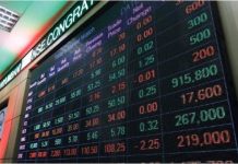 NSE Investors Lose Sh344 Billion Amid Middle East Conflict NSE Investors Lose Sh344 Billion Amid Middle East Conflict