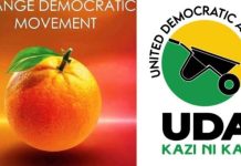 Ruto’s Zoning Dilemma and ODM’s 2027 Strategy Ruto's Zoning Dilemma and ODM's 2027 Strategy