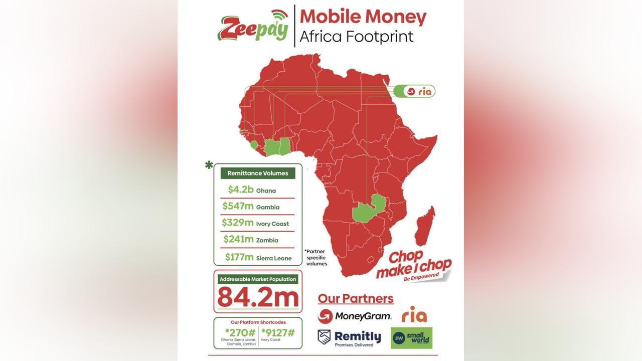 Gambia Gives Approval to Zeepay