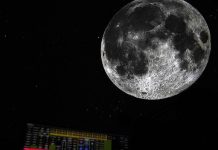 Six planets line up in the sky this month and you can see them Six planets line up in the sky this month and you can see them