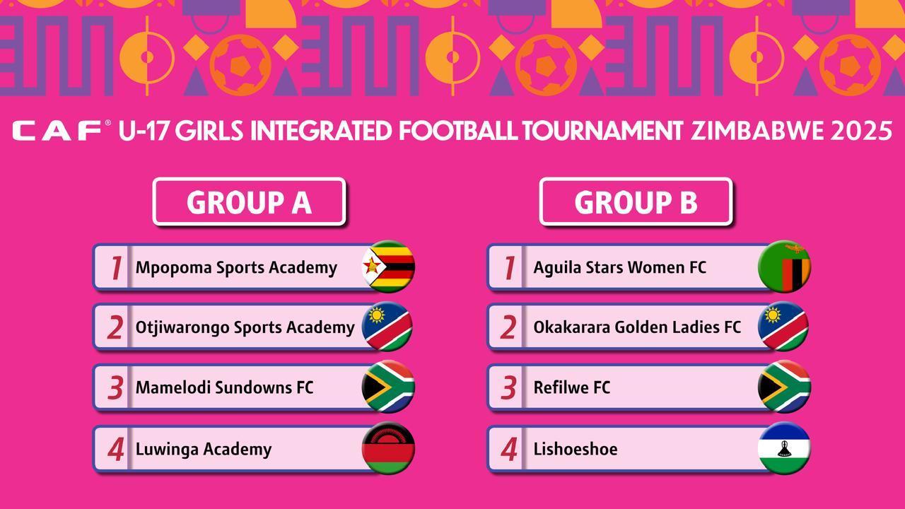 COSAFA Draws For CAF Under-17 Girls Football Tournament COSAFA Draws For CAF Under-17 Girls Football Tournament
