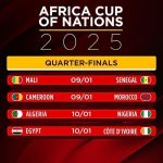 Algeria Côte d’Ivoire Cap AFCON Quarterfinal Lineup Algeria Côte d'Ivoire Cap AFCON Quarterfinal Lineup