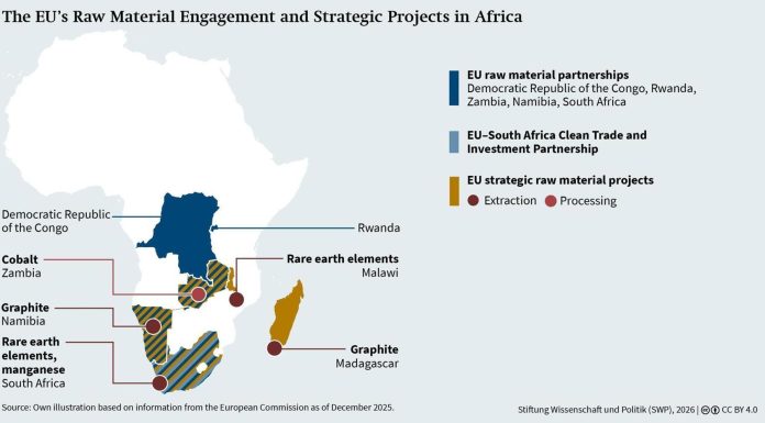 Strategic Raw Material Cooperation Between Africa and Europe Strategic Raw Material Cooperation Between Africa and Europe