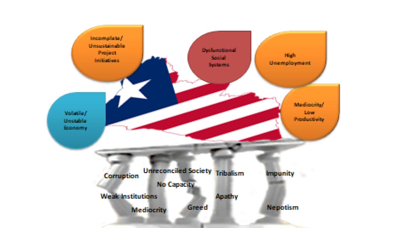 The Endless Road to Nowhere The Endless Road to Nowhere