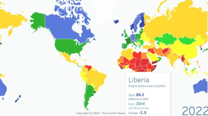 The Fragility of the Liberian State under George Weah The Fragility of the Liberian State under George Weah