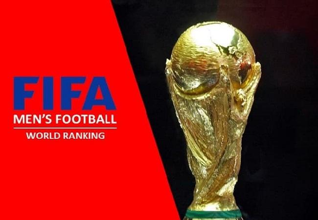 FIFA FIFA RELEASED LATEST WORLD RANKINGS WITH NO MAJOR CHANGES IN POSITIONS