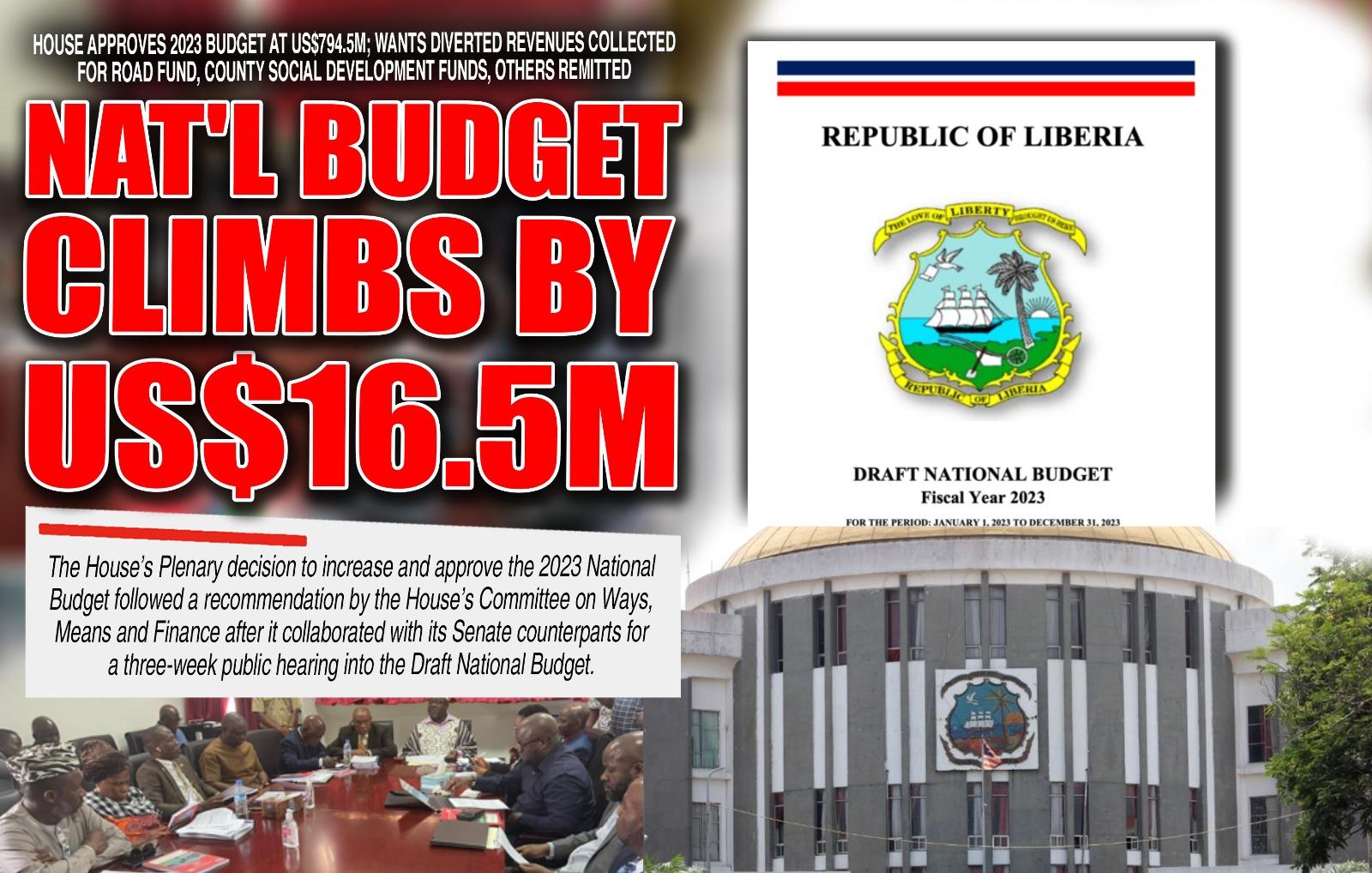 Liberia House Passes 2023 Budget at US794.5M Liberia