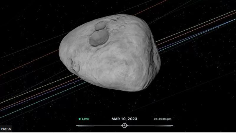 Asteroid could hit Earth on Valentine’s 2046 – Nasa Asteroid could hit Earth on Valentine’s 2046 – Nasa
