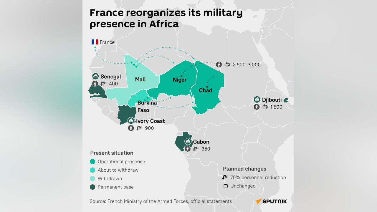 How France Reorganized Its Military Forces in Africa How France Reorganized Its Military Forces in Africa