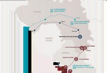 Senate Concurs with House on Ivanhoe Rail Deal Senate Concurs with House on Ivanhoe Rail Deal