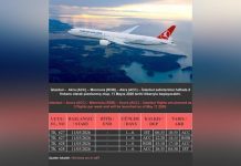 Turkish Airlines Launches New Flights to Liberia Turkish Airlines Launches New Flights to Liberia