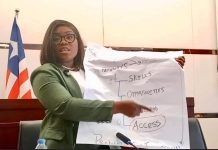 Kruah Pledges Inclusive Youth Agenda at Senate Hearing Kruah Pledges Inclusive Youth Agenda at Senate Hearing