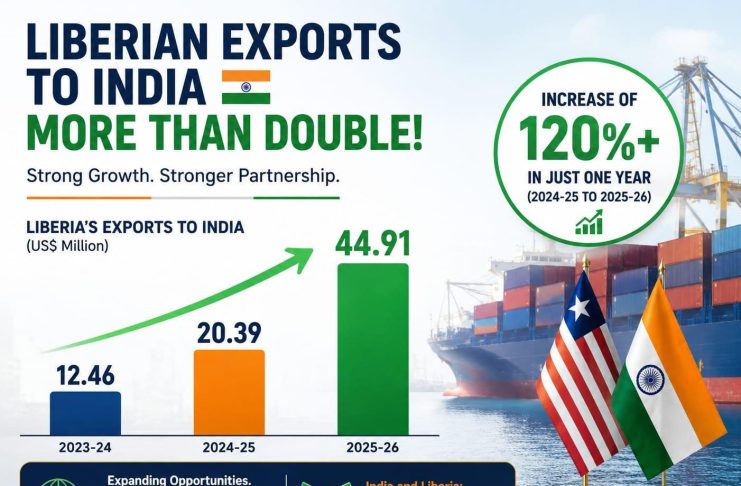 Liberia–India Trade Hits $390M Amid Export Boom Liberia–India Trade Hits $390M Amid Export Boom
