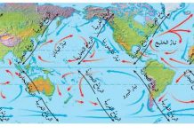 بين المحيط الأحمر والأزرق:هل تستطيع ليبيا تغيير اتجاه الريح؟ بين المحيط الأحمر والأزرق:هل تستطيع ليبيا تغيير اتجاه الريح؟