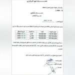 المركزي يطلق الإصدار الخامس لـ«شهادات الإيداع المطلقة» المركزي يطلق الإصدار الخامس لـ«شهادات الإيداع المطلقة»