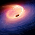 أدق محاكاة حاسوبية في التاريخ تكشف أسرار الثقوب السوداء أدق محاكاة حاسوبية في التاريخ تكشف أسرار الثقوب السوداء