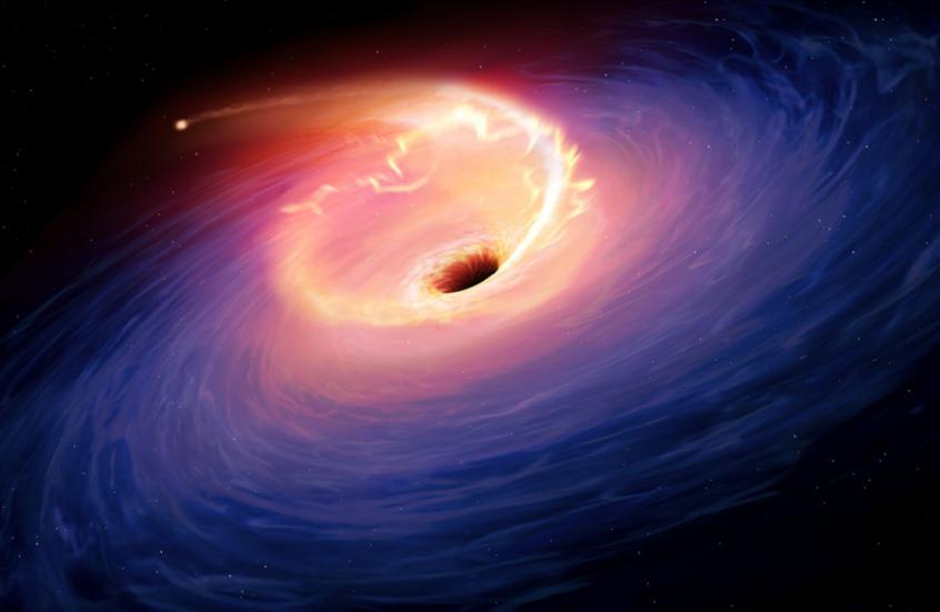 أدق محاكاة حاسوبية في التاريخ تكشف أسرار الثقوب السوداء أدق محاكاة حاسوبية في التاريخ تكشف أسرار الثقوب السوداء