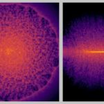 Simulation Précise de la Voie Lactée avec 100 Milliards D’Étoiles Simulation Précise de la Voie Lactée avec 100 Milliards D'Étoiles