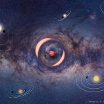 Première Mesure de la Masse D’Une Planète Errante Première Mesure de la Masse D’Une Planète Errante