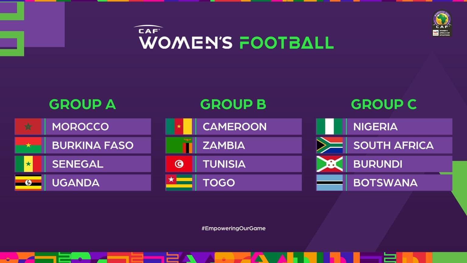 Women’s 2022 AFCON Morocco finals to beamed live on GOtv and DStv - Malawi