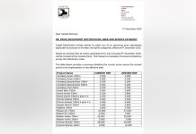 Castel Hikes Beer and Spirits Prices Effective December 8 Castel Hikes Beer and Spirits Prices Effective December 8