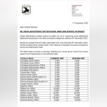 Castel Hikes Beer and Spirits Prices Effective December 8 Castel Hikes Beer and Spirits Prices Effective December 8