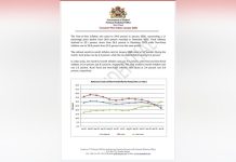 Inflation Is Lower — So Why Is Life Still So Hard? Inflation Is Lower — So Why Is Life Still So Hard?