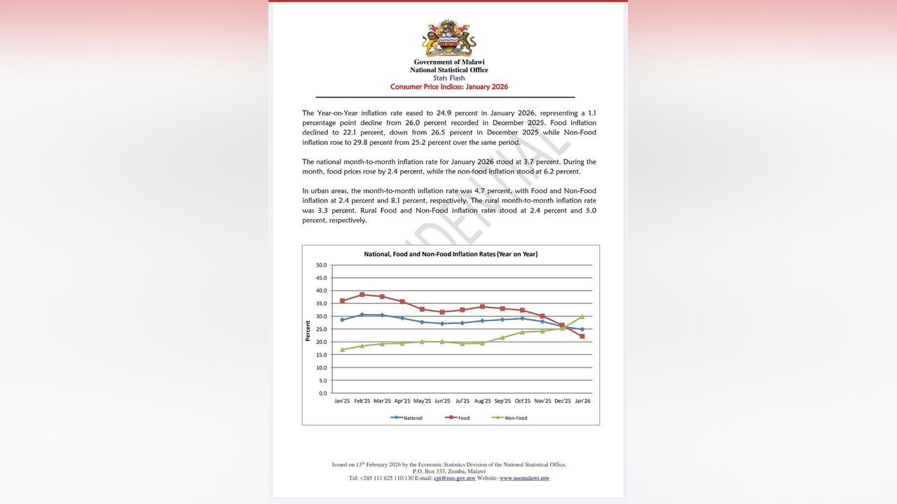 Inflation Is Lower — So Why Is Life Still So Hard? Inflation Is Lower — So Why Is Life Still So Hard?