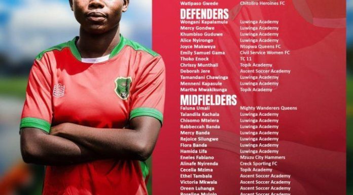 Luwinga Academy Leads Malawi U-17 Girls Call-Up Luwinga Academy Leads Malawi U-17 Girls Call-Up