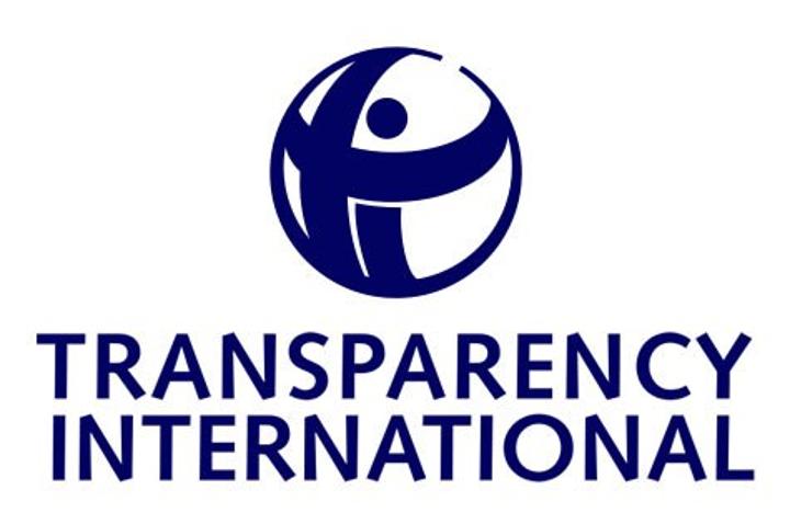 Rapport 2020 De Transparency International Sur L’indice De Perception ...