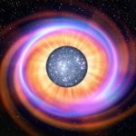 Relativité et Lien entre Gravitation et Physique Quantique Relativité et Lien entre Gravitation et Physique Quantique