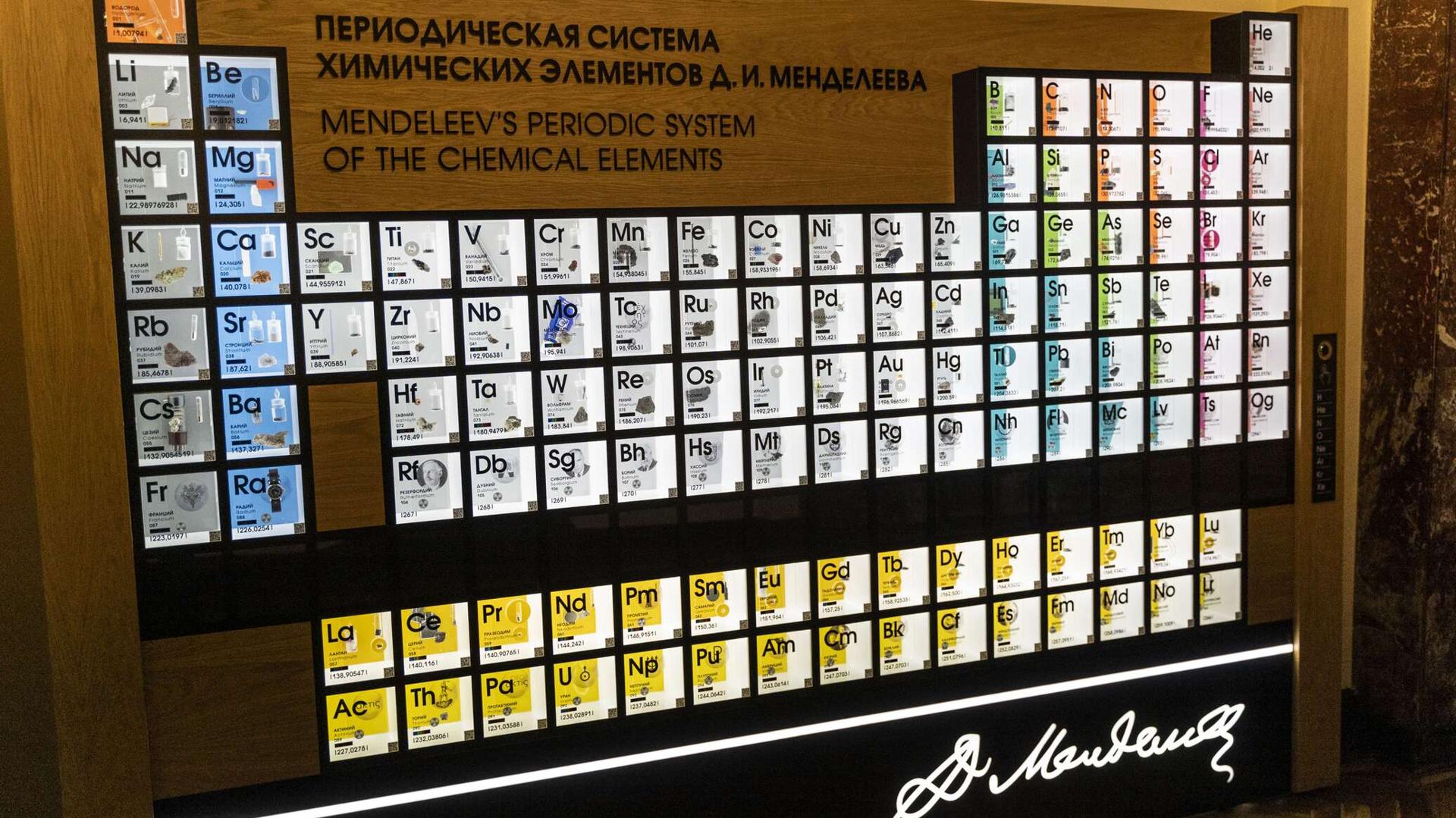 لماذا تراجعت أسعار الذهب عالميا؟ لماذا تراجعت أسعار الذهب عالميا؟