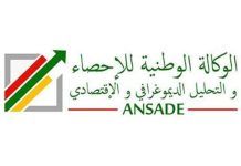 ارتفاع مؤشر أسعار الاستهلاك في موريتانيا 0.8% أغسطس ارتفاع مؤشر أسعار الاستهلاك في موريتانيا 0.8% أغسطس