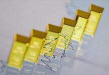 Gold Declines 3% on Easing US-China Trade Tensions Gold Declines 3% on Easing US-China Trade Tensions