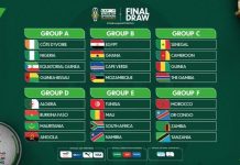 AFCON GROUP A,B AND C EXPLAINED AFCON GROUP A,B AND C EXPLAINED