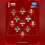AFCON 2025: CAF Reveals Best XI of Tournament Heroes AFCON 2025: CAF Reveals Best XI of Tournament Heroes